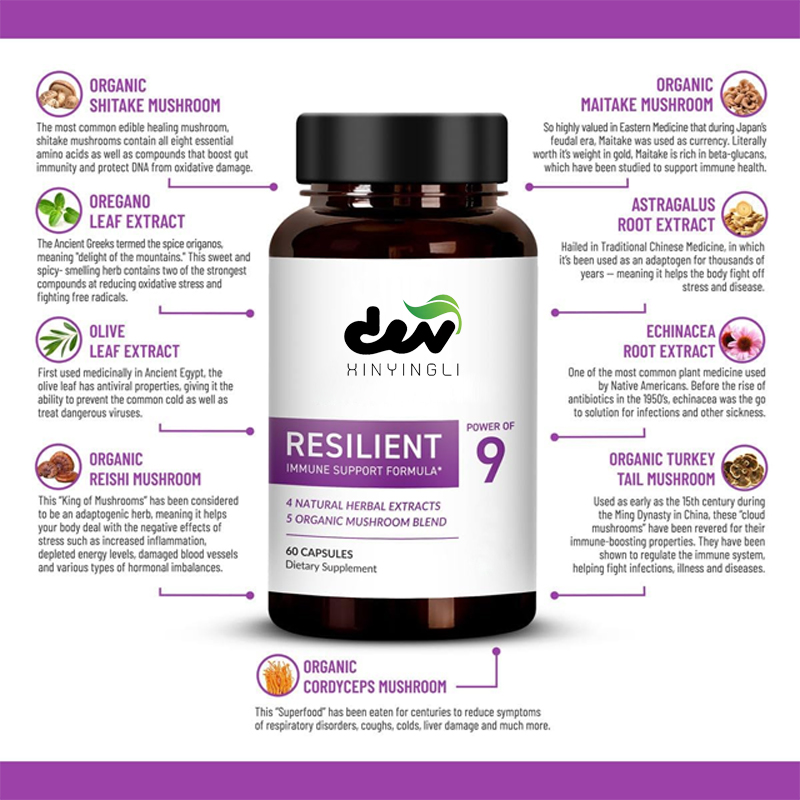 Natural immune system support  - đánh giá và giá Echinacea