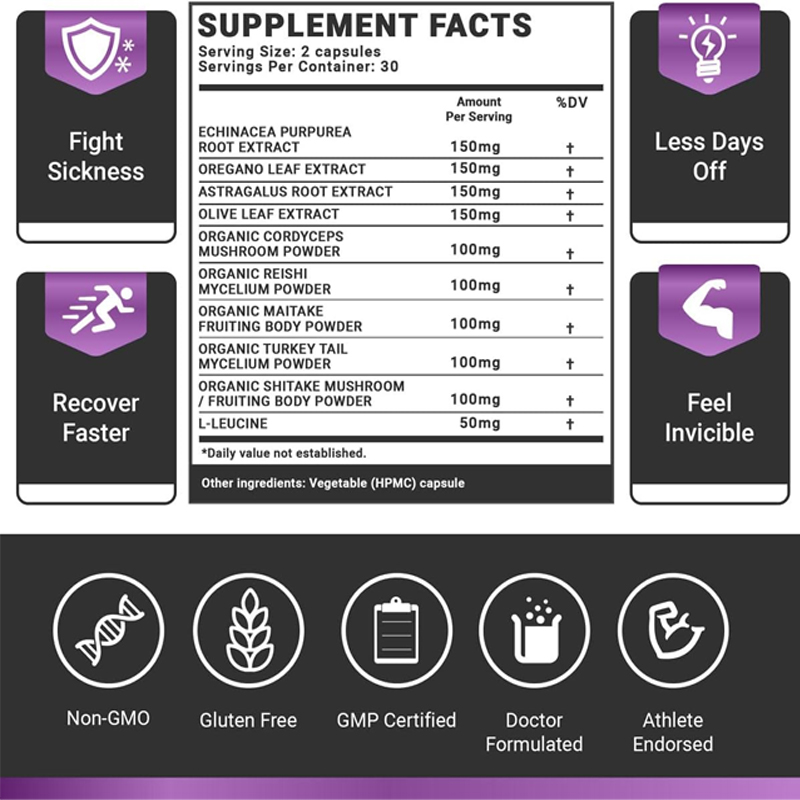 Natural immune system support  - đánh giá và giá Echinacea