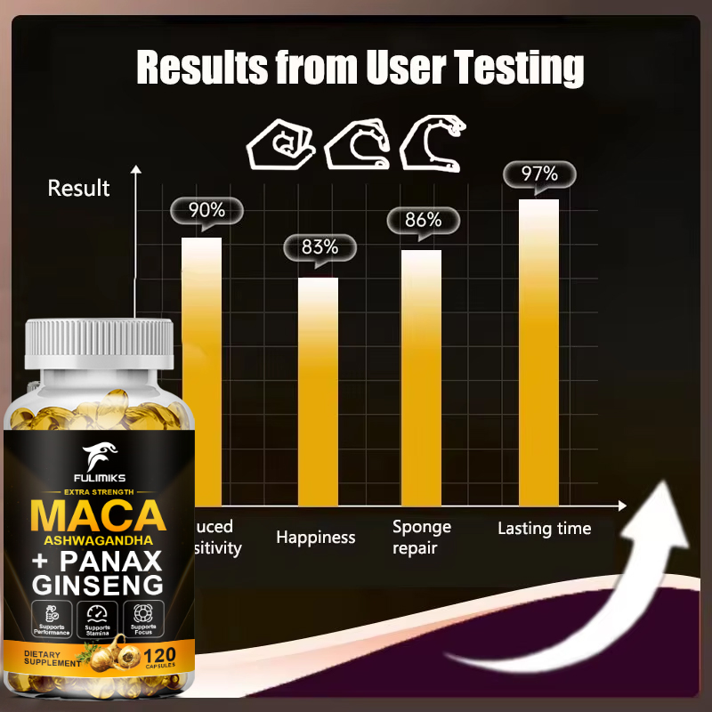 Triple Maca Blend with Ginseng - đánh giá và giá Ginger Tea