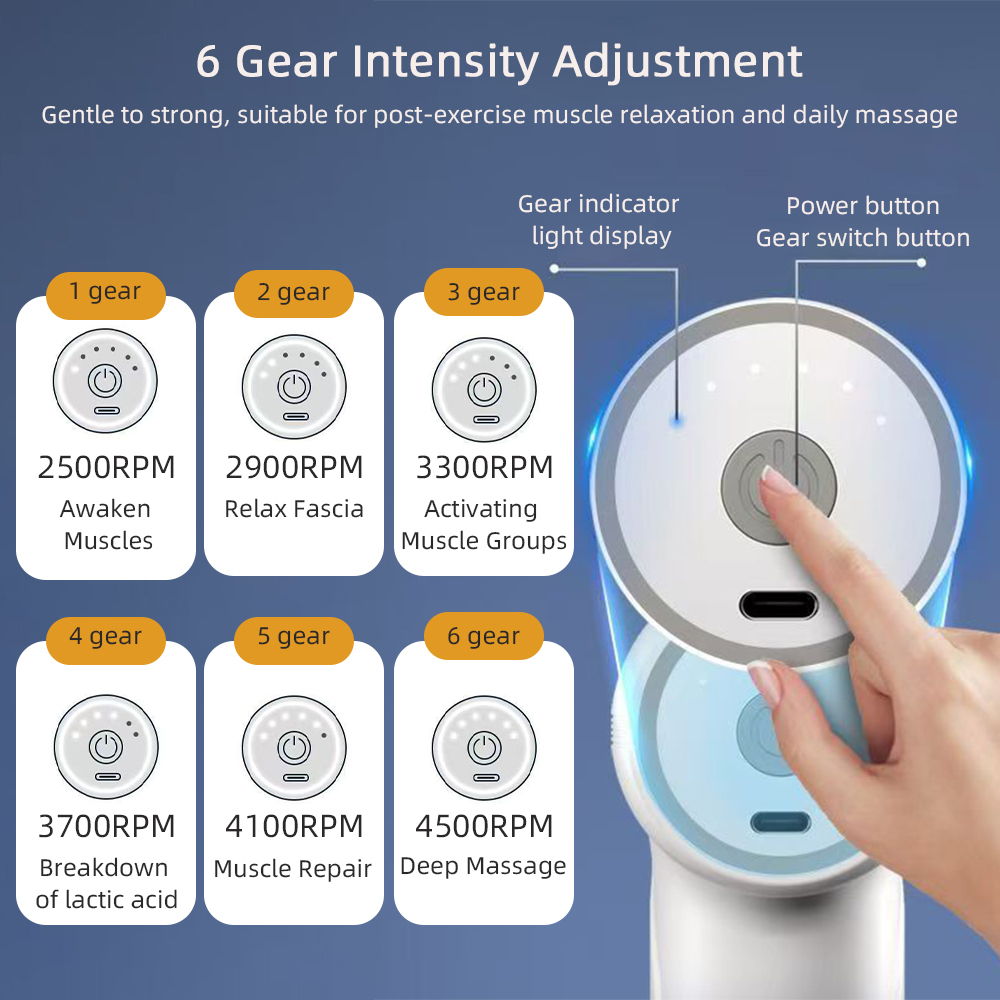 Portable Mini Fascia Massage G - đánh giá và giá Health Wellness