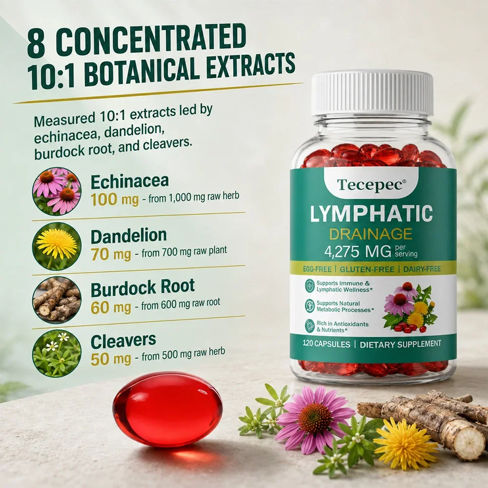 Lymphatic Drainage - Lymphatic - đánh giá và giá Echinacea